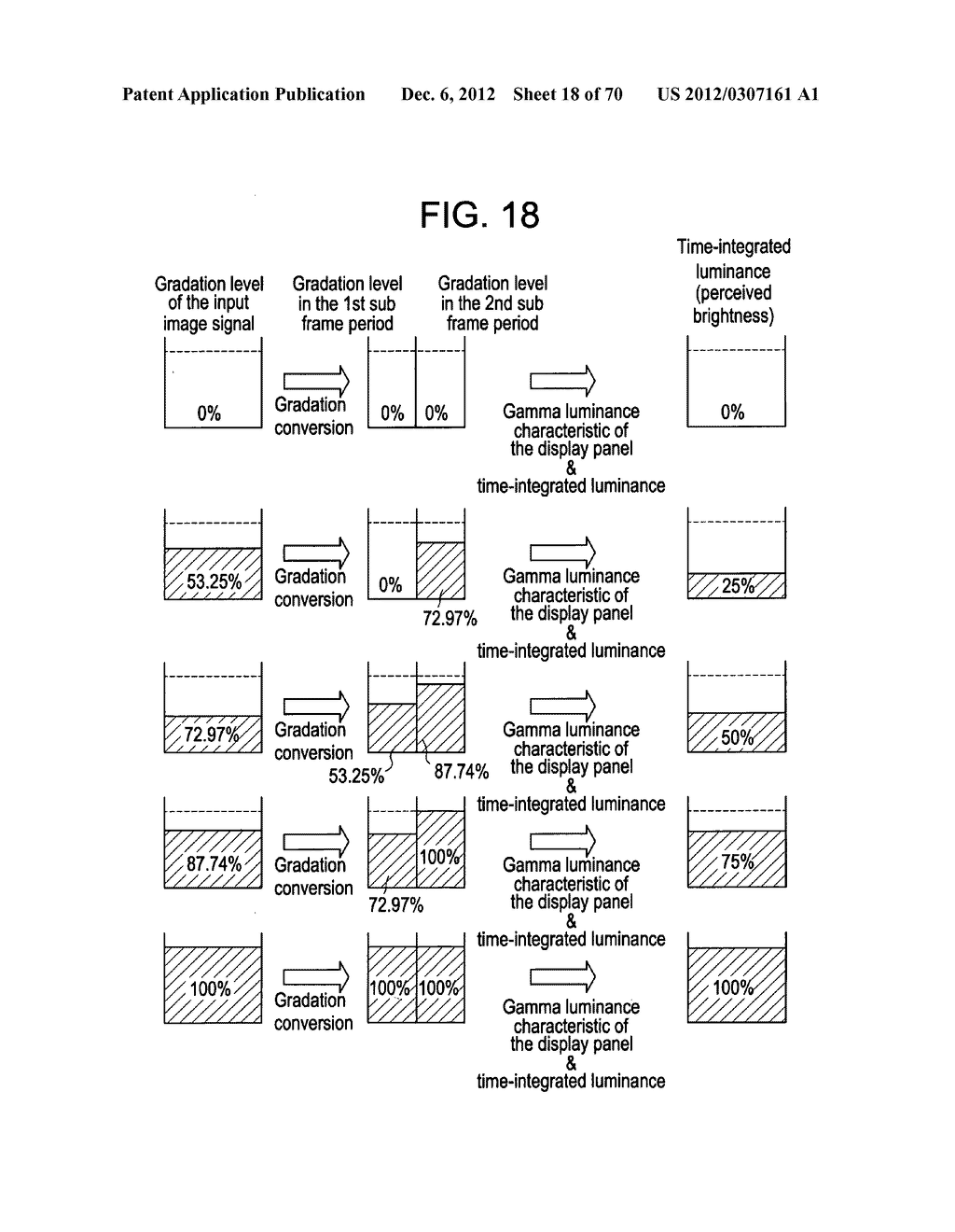 IMAGE DISPLAY APPARATUS, ELECTRONIC APPARATUS, LIQUID CRYSTAL TV, LIQUID     CRYSTAL MONITORING APPARATUS, IMAGE DISPLAY METHOD, DISPLAY CONTROL     PROGRAM, AND COMPUTER-READABLE RECORDING MEDIUM - diagram, schematic, and image 19