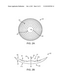 DIFFRACTIVE LENS EXHIBITING ENHANCED OPTICAL PERFORMANCE diagram and image