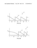 DIFFRACTIVE LENS EXHIBITING ENHANCED OPTICAL PERFORMANCE diagram and image