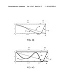 DIFFRACTIVE LENS EXHIBITING ENHANCED OPTICAL PERFORMANCE diagram and image