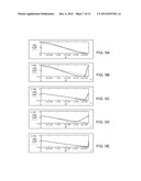 DIFFRACTIVE LENS EXHIBITING ENHANCED OPTICAL PERFORMANCE diagram and image