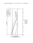 DIFFRACTIVE LENS EXHIBITING ENHANCED OPTICAL PERFORMANCE diagram and image