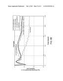 DIFFRACTIVE LENS EXHIBITING ENHANCED OPTICAL PERFORMANCE diagram and image