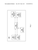 SELECTIVE DISTANCE RANGE IMAGING diagram and image