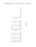 SELECTIVE DISTANCE RANGE IMAGING diagram and image