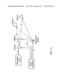 SELECTIVE DISTANCE RANGE IMAGING diagram and image