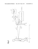 BACK-ILLUMINATED DISTANCE MEASURING SENSOR AND DISTANCE MEASURING DEVICE diagram and image