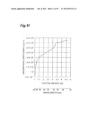 BACK-ILLUMINATED DISTANCE MEASURING SENSOR AND DISTANCE MEASURING DEVICE diagram and image