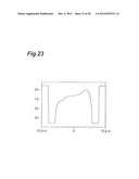 BACK-ILLUMINATED DISTANCE MEASURING SENSOR AND DISTANCE MEASURING DEVICE diagram and image