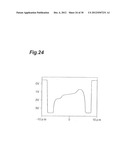 BACK-ILLUMINATED DISTANCE MEASURING SENSOR AND DISTANCE MEASURING DEVICE diagram and image