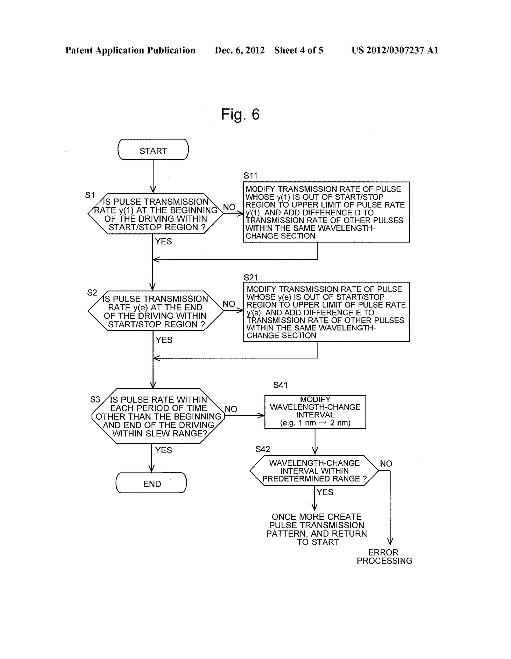 METHOD AND SYSTEM FOR SYNCHRONOUSLY DRIVING LIGHT-DISPERSING ELEMENTS, AND     DETECTOR FOR CHROMATOGRAPH - diagram, schematic, and image 05