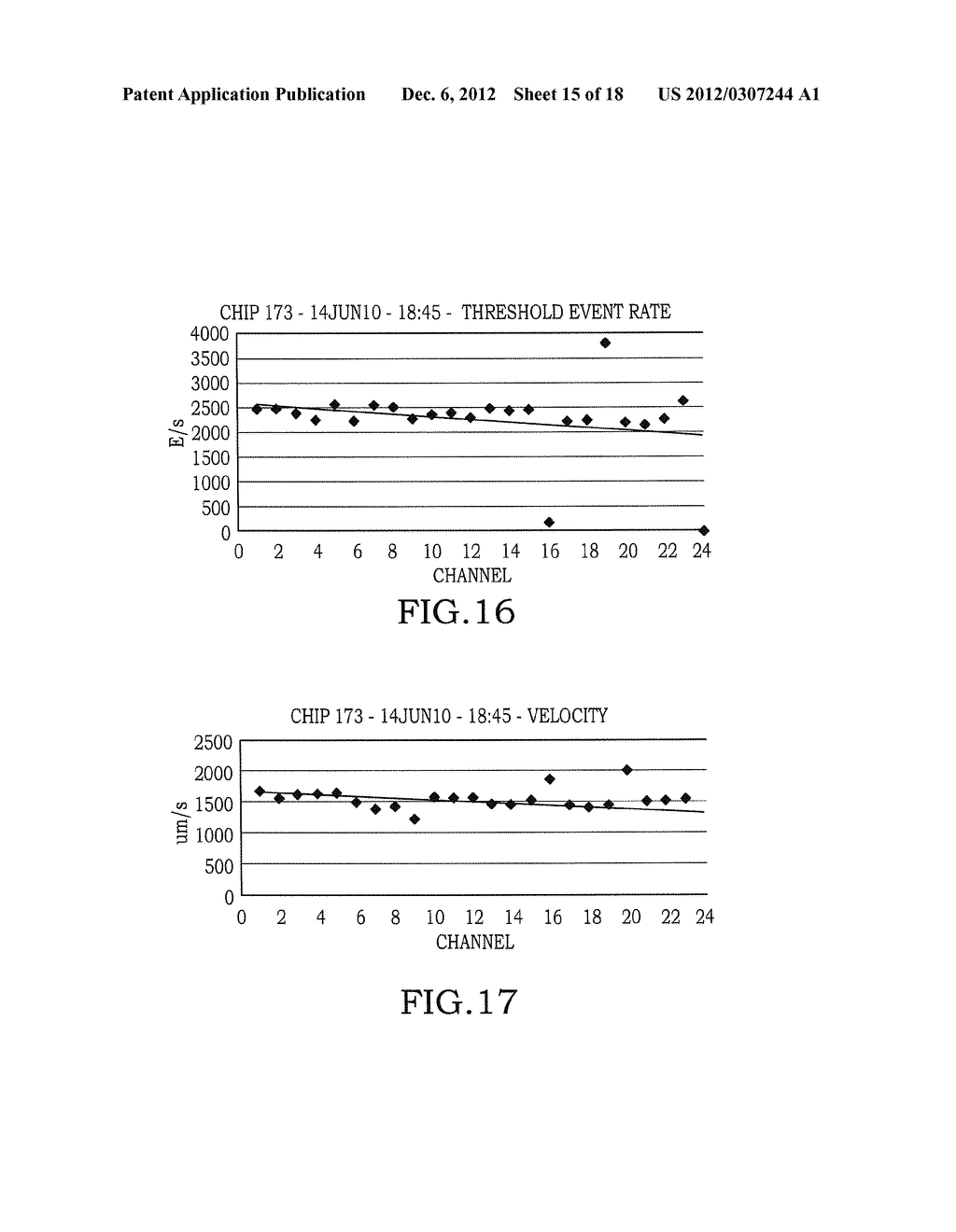 Multiple Flow Channel Particle Analysis System - diagram, schematic, and image 16