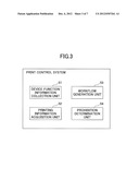 PRINT CONTROL DEVICE, PRINT CONTROL SYSTEM, AND RECORDING MEDIUM diagram and image