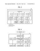 IMAGE FORMING APPARATUS, IMAGE DRAWING PROCESSING METHOD, SOFTWARE     PROGRAM, AND STORAGE MEDIUM diagram and image