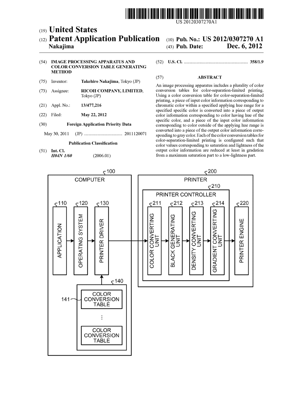 IMAGE PROCESSING APPARATUS AND COLOR CONVERSION TABLE GENERATING METHOD - diagram, schematic, and image 01