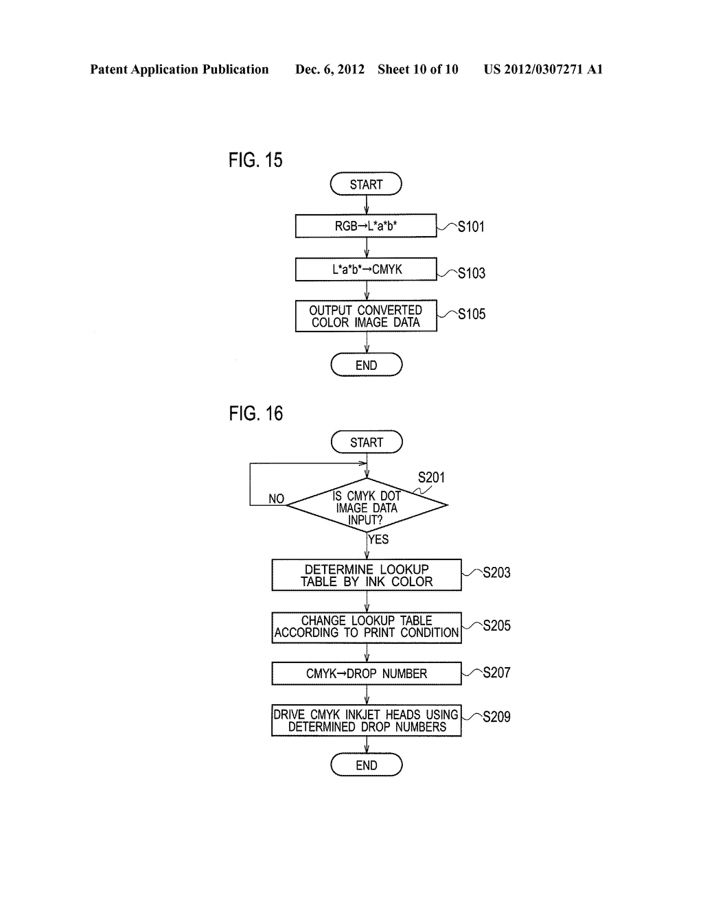 PRINTING METHOD AND PRINTING PROCESSOR FOR COLOR IMAGES - diagram, schematic, and image 11