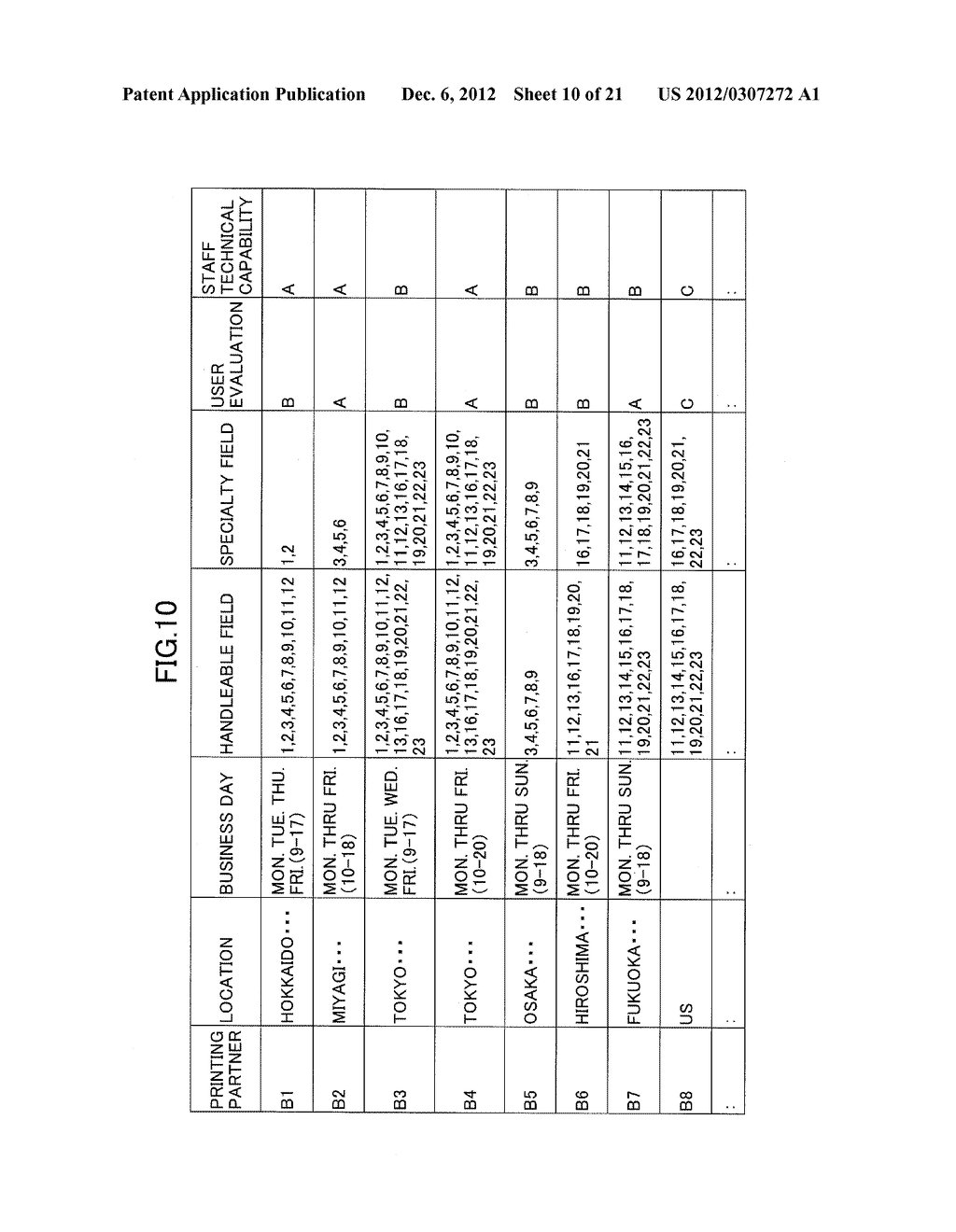 PRINTING SYSTEM, PARTNER SELECTING METHOD, AND STORAGE MEDIUM - diagram, schematic, and image 11