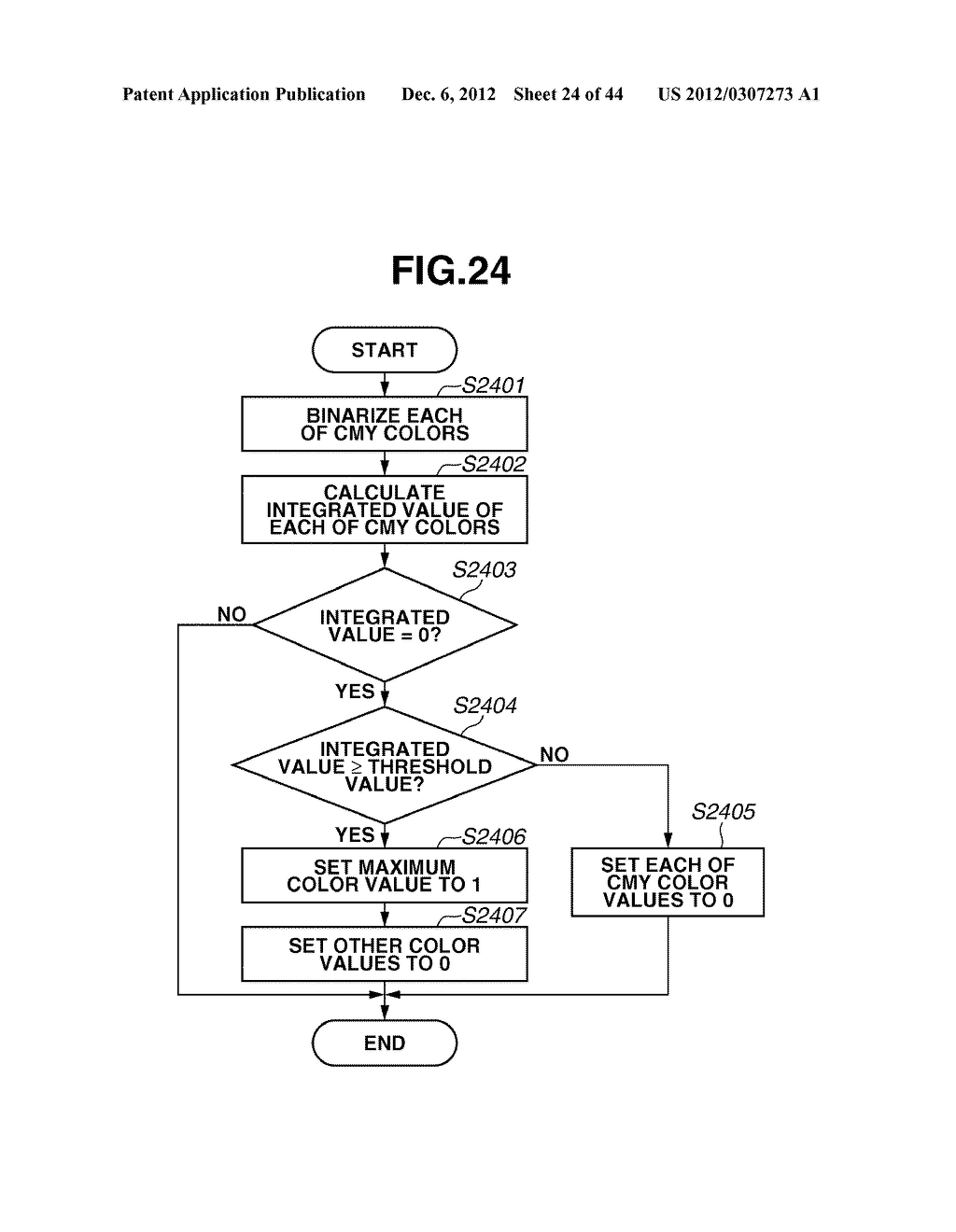 IMAGE FORMING APPARATUS AND METHOD - diagram, schematic, and image 25