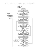 IMAGE PROCESSING APPARATUS, IMAGE PROCESSING METHOD, AND STORAGE MEDIUM diagram and image