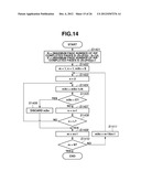 IMAGE PROCESSING APPARATUS, IMAGE PROCESSING METHOD, AND STORAGE MEDIUM diagram and image