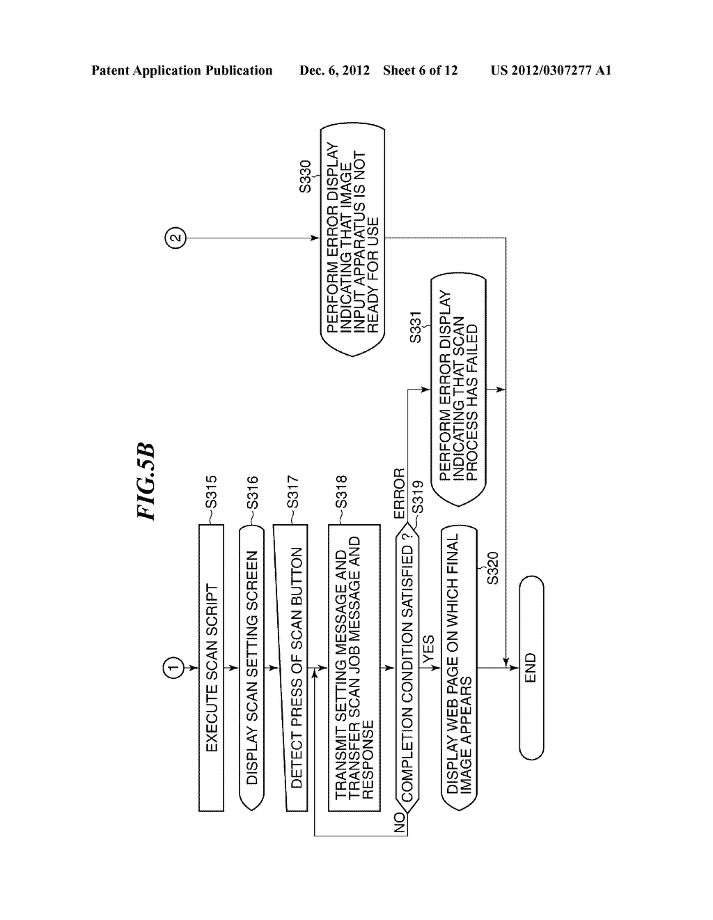 INFORMATION PROCESSING APPARATUS FOR TRANSFERRING IMAGE DATA, SERVER     APPARATUS FOR RECEIVING TRANSFERRED IMAGE DATA, AND CONTROL METHODS AND     STORAGE MEDIA THEREFOR - diagram, schematic, and image 07
