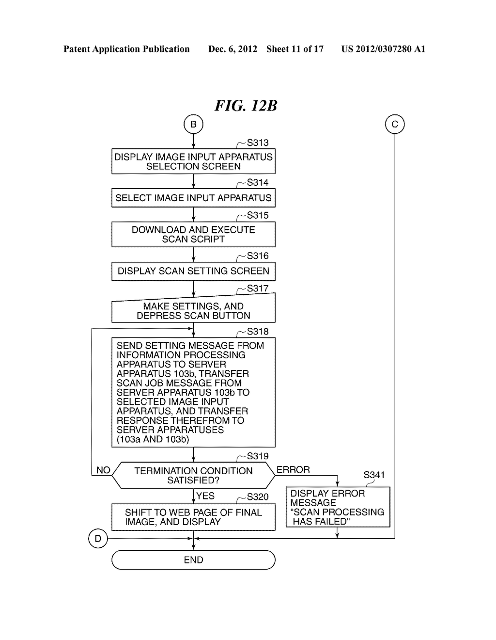 IMAGE PROCESSING SYSTEM THAT TRANSFERS IMAGE DATA TO SERVER APPARATUS,     INFORMATION PROCESSING APPARATUS, METHOD OF CONTROLLING THE INFORMATION     PROCESSING APPARATUS, AND STORAGE MEDIUM - diagram, schematic, and image 12