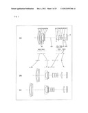 Zoom Lens System, Imaging Device and Camera diagram and image