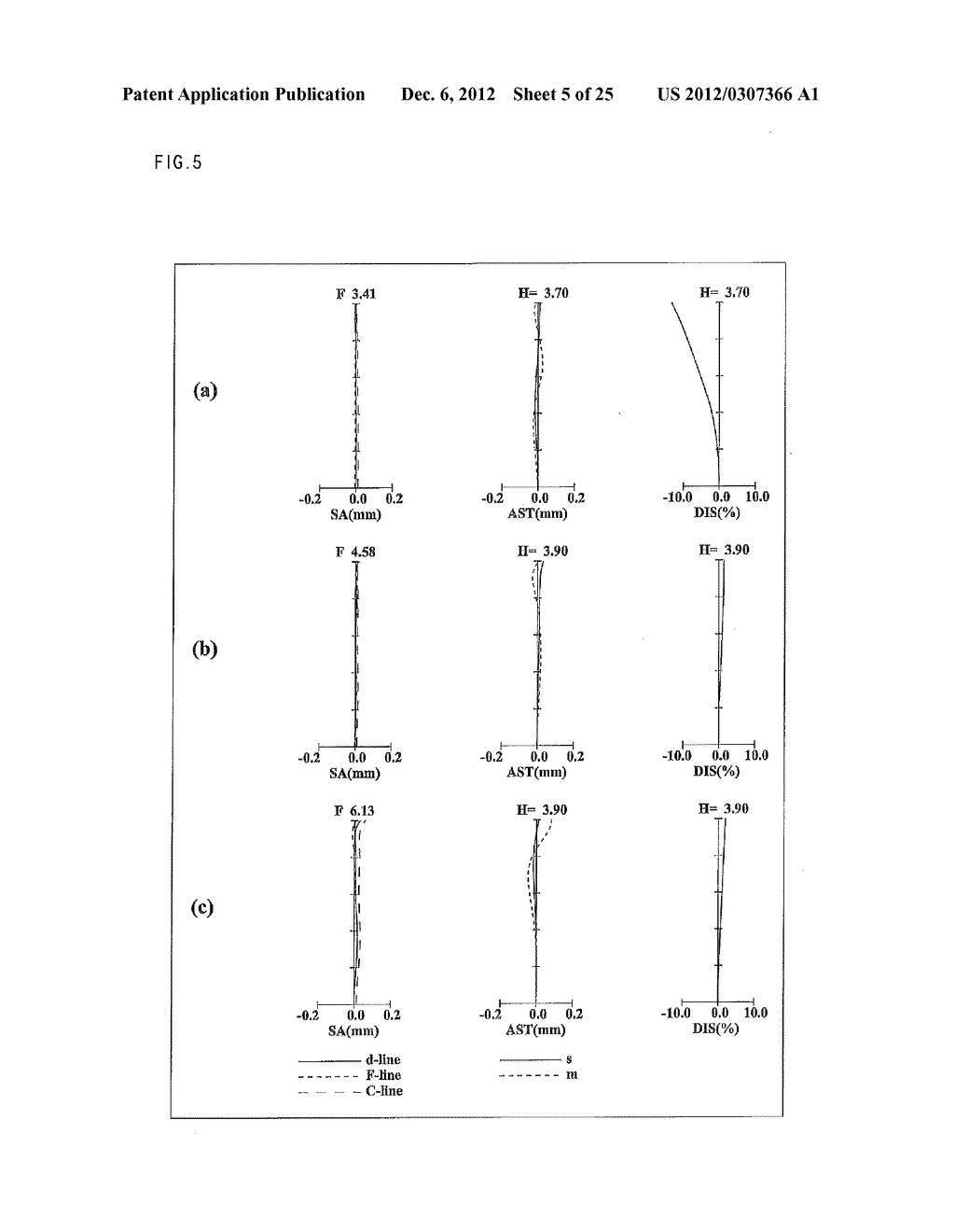 Zoom Lens System, Imaging Device and Camera - diagram, schematic, and image 06