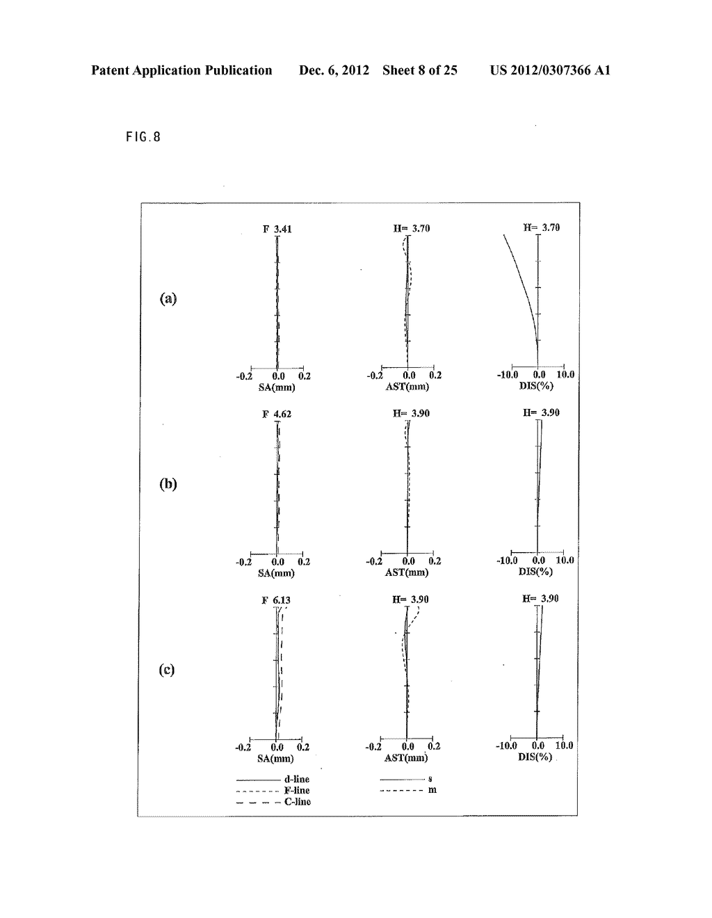 Zoom Lens System, Imaging Device and Camera - diagram, schematic, and image 09