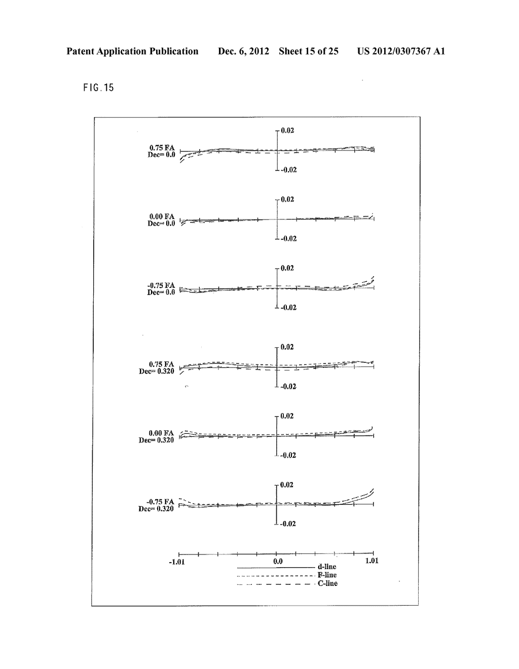 Zoom Lens System, Imaging Device and Camera - diagram, schematic, and image 16