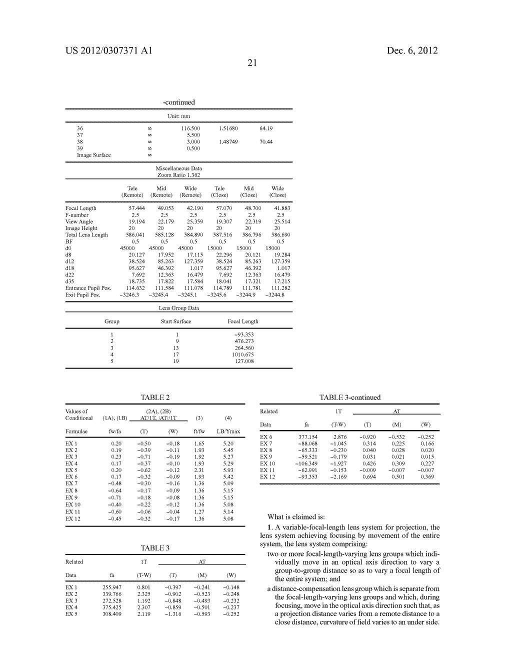 Variable-Focal-Length Projection Lens System and Projection Apparatus - diagram, schematic, and image 73