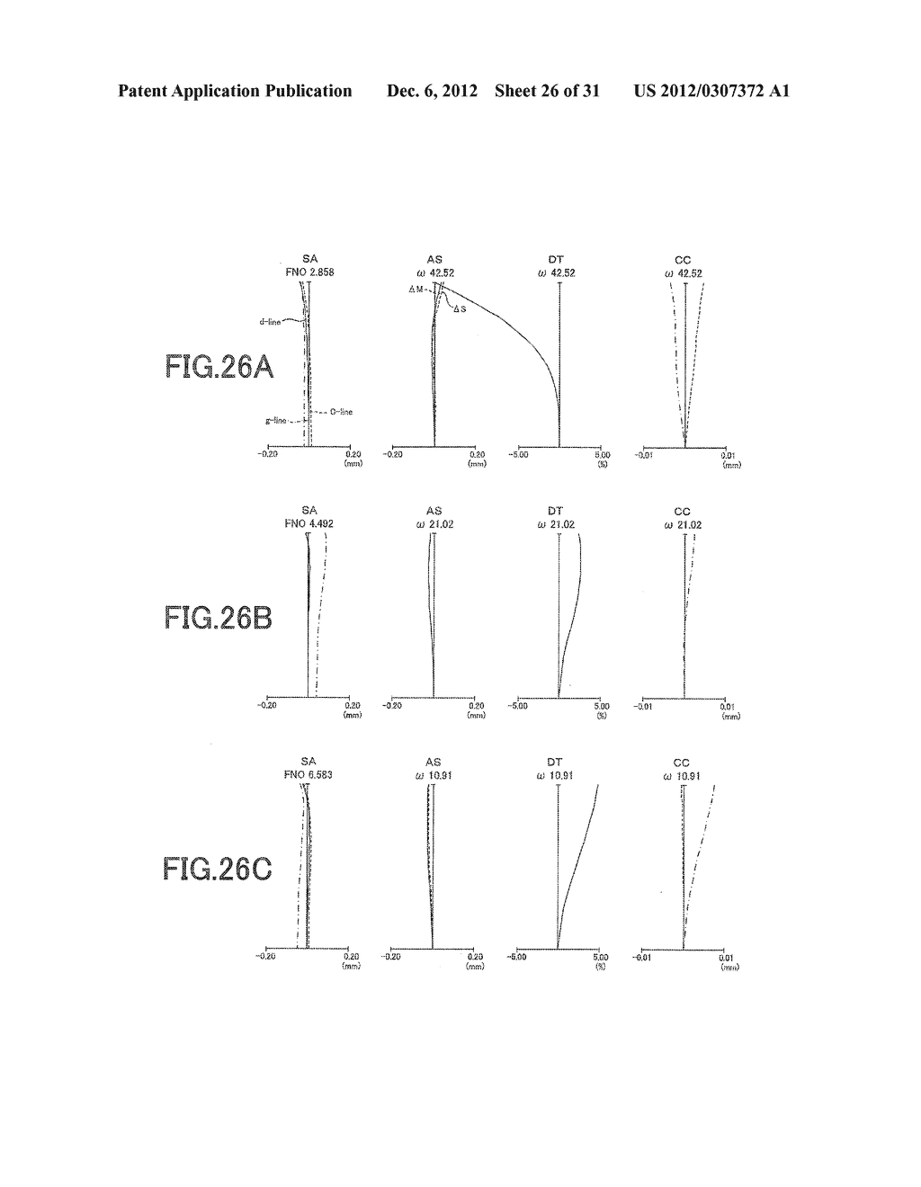 ZOOM LENS, AND IMAGING APPARATUS INCORPORATING THE SAME - diagram, schematic, and image 27