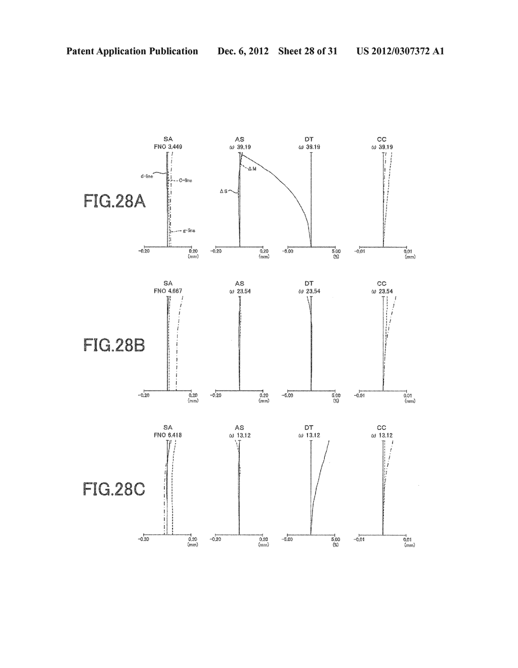 ZOOM LENS, AND IMAGING APPARATUS INCORPORATING THE SAME - diagram, schematic, and image 29