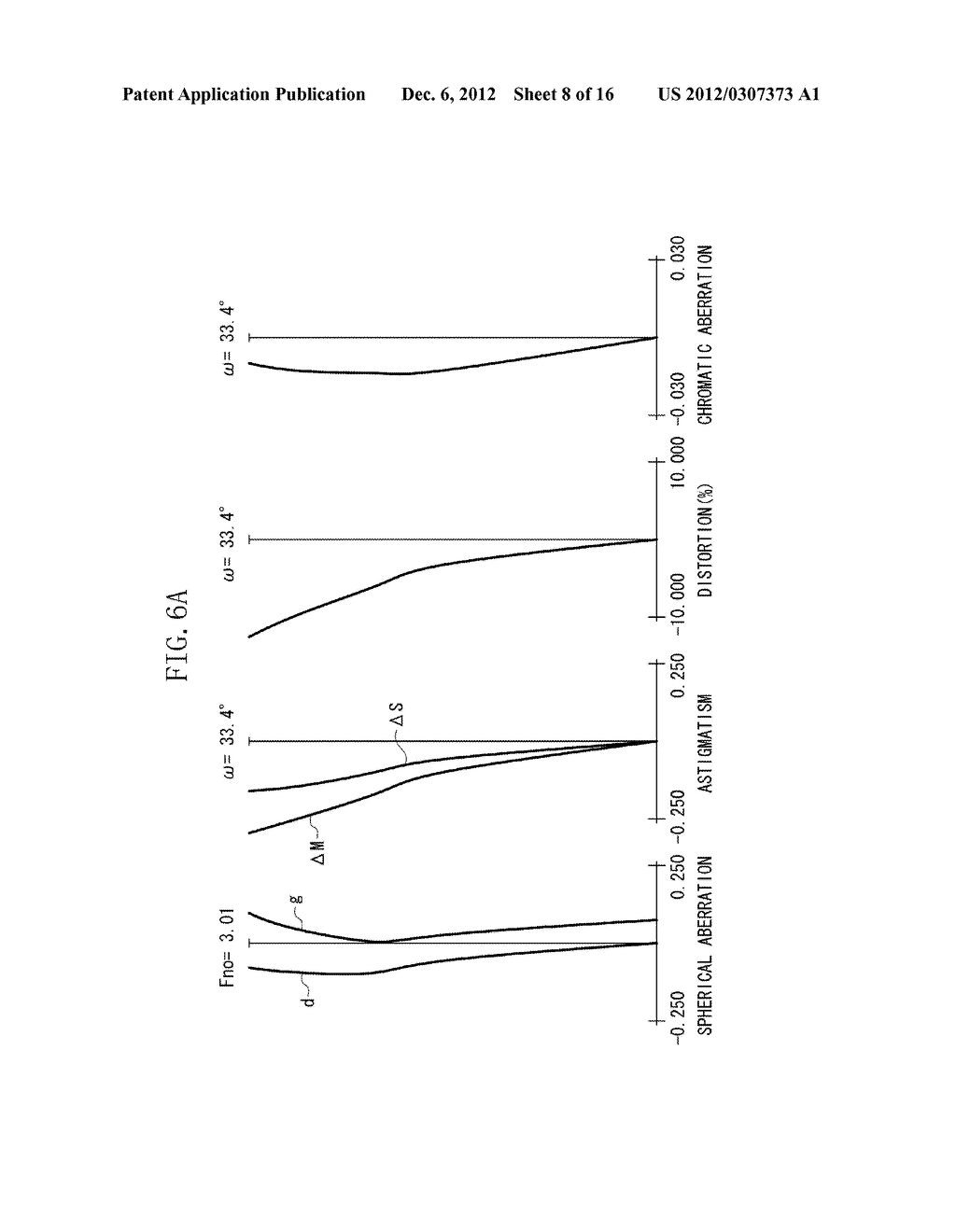 ZOOM LENS AND IMAGE PICKUP APPARATUS EQUIPPED WITH ZOOM LENS - diagram, schematic, and image 09