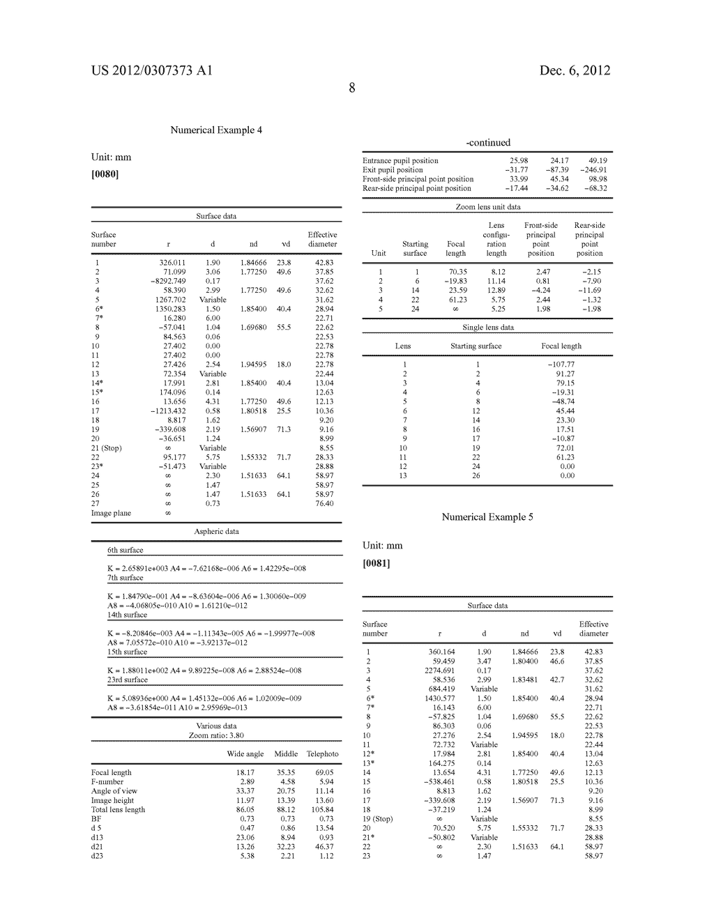 ZOOM LENS AND IMAGE PICKUP APPARATUS EQUIPPED WITH ZOOM LENS - diagram, schematic, and image 25