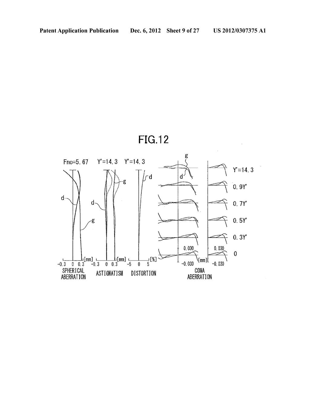 ZOOM LENS, IMAGING DEVICE AND INFORMATION DEVICE - diagram, schematic, and image 10