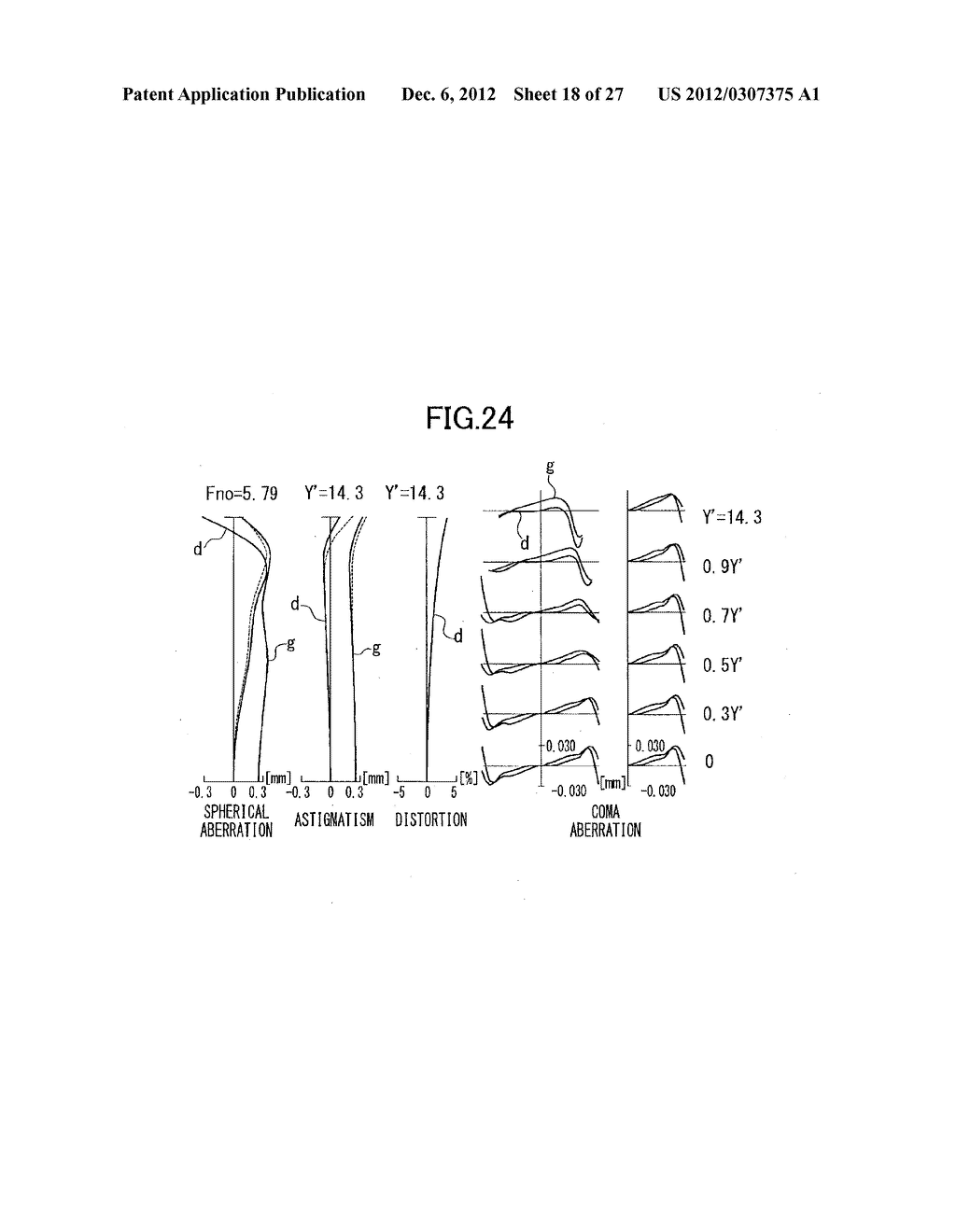 ZOOM LENS, IMAGING DEVICE AND INFORMATION DEVICE - diagram, schematic, and image 19