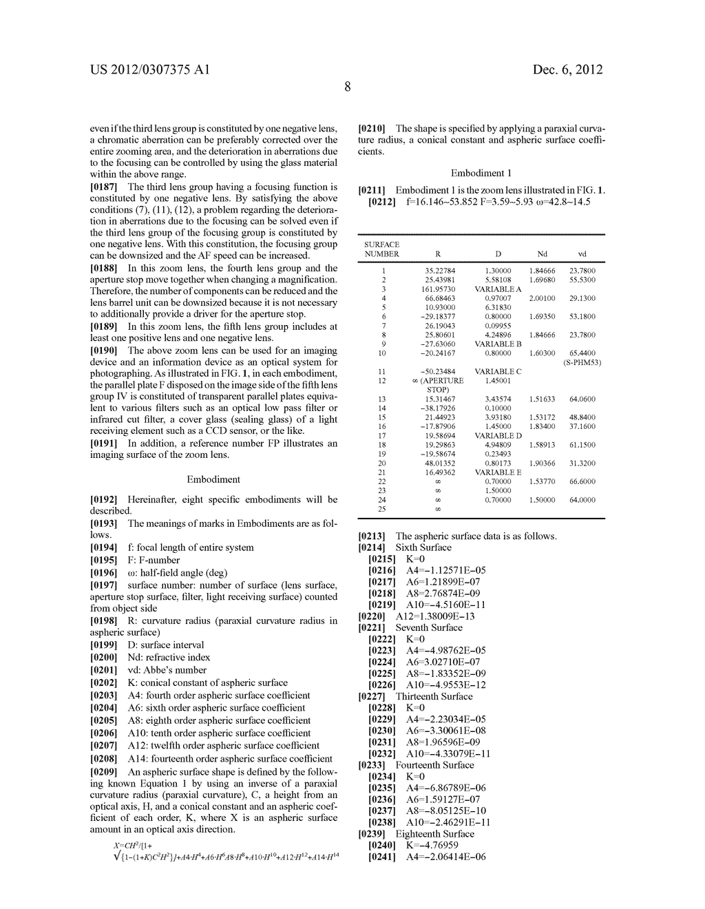 ZOOM LENS, IMAGING DEVICE AND INFORMATION DEVICE - diagram, schematic, and image 36