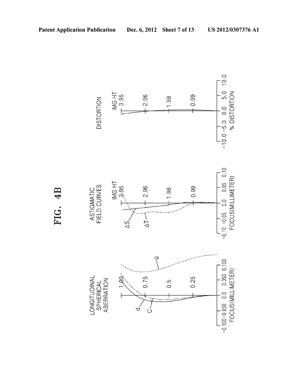 ZOOM LENS AND PHOTOGRAPHING APPARATUS HAVING THE SAME - diagram, schematic, and image 08