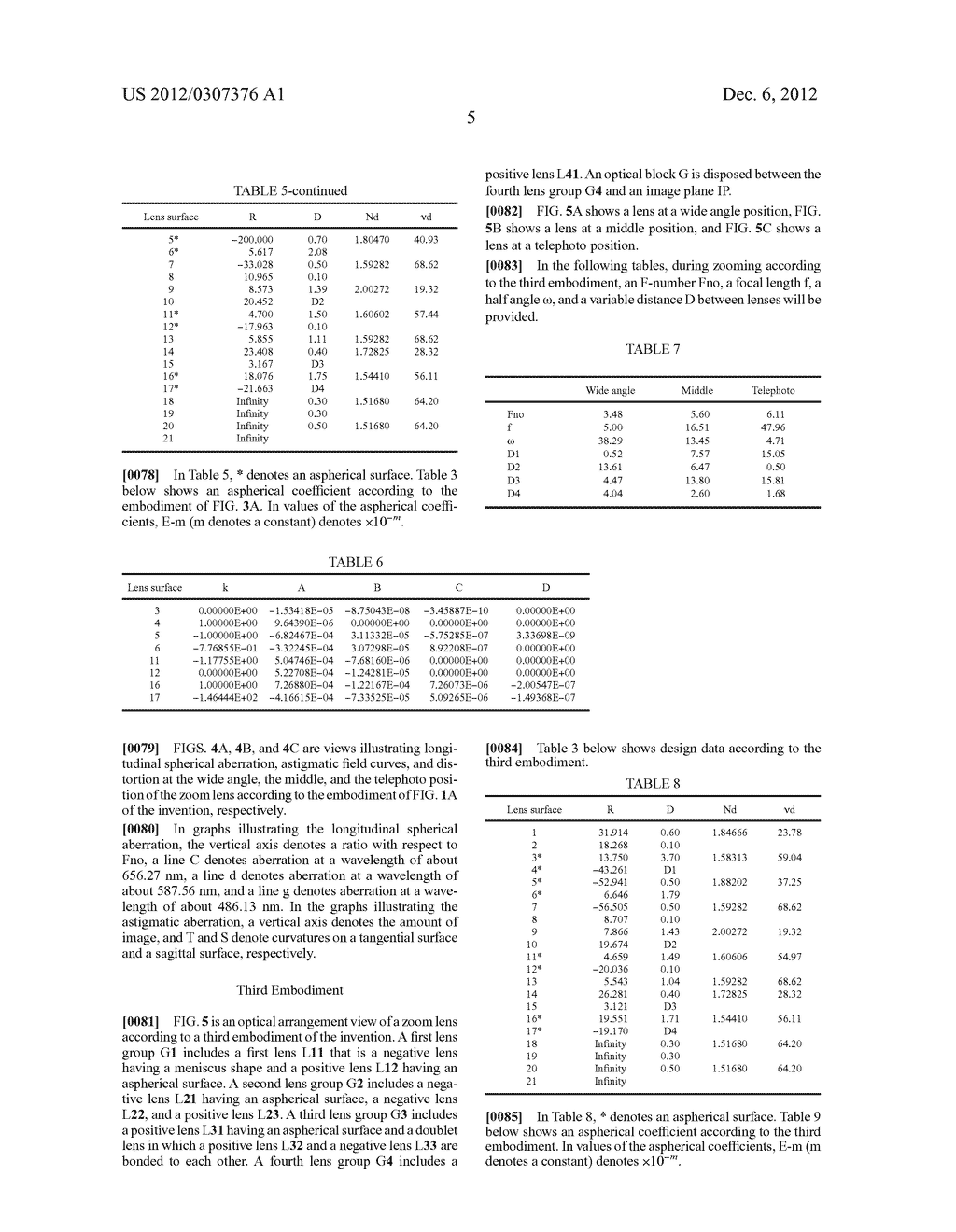 ZOOM LENS AND PHOTOGRAPHING APPARATUS HAVING THE SAME - diagram, schematic, and image 19