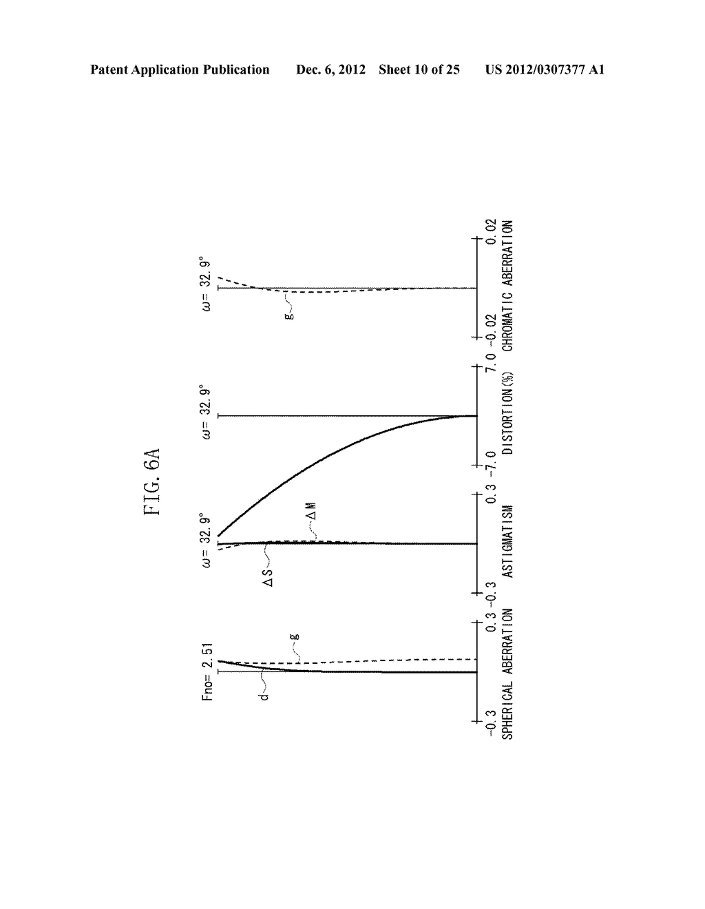 ZOOM LENS AND IMAGE PICKUP APPARATUS EQUIPPED WITH ZOOM LENS - diagram, schematic, and image 11