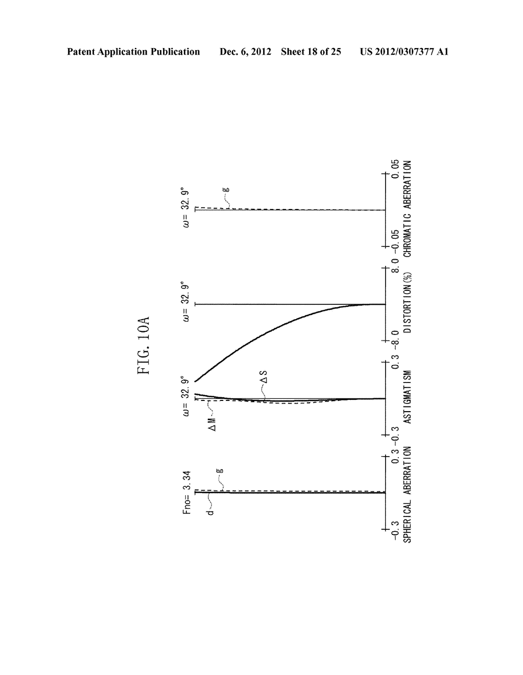 ZOOM LENS AND IMAGE PICKUP APPARATUS EQUIPPED WITH ZOOM LENS - diagram, schematic, and image 19