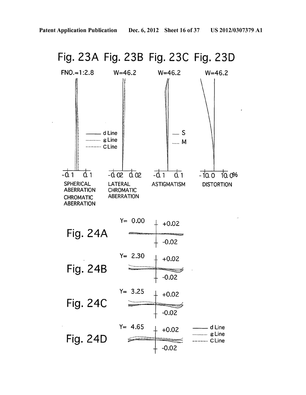 ZOOM LENS SYSTEM AND OPTICAL INSTRUMENT USING THE SAME - diagram, schematic, and image 17