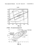 Vehicle LED Reading Light Grouping System and Method diagram and image