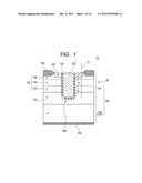 SEMICONDUCTOR DEVICE, MANUFACTURING METHOD THEREOF, ELECTRONIC DEVICE AND     VEHICLE diagram and image