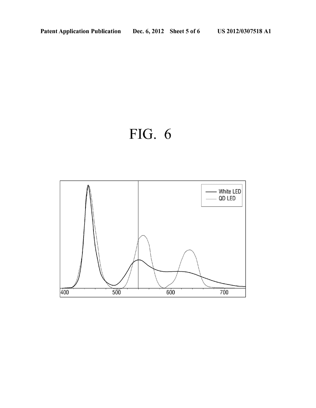 BACKLIGHT ASSEMBLY AND DISPLAY APPARATUS INCLUDING THE SAME - diagram, schematic, and image 06