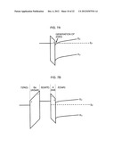 COMPOUND SEMICONDUCTOR DEVICE AND METHOD FOR MANUFACTURING THE SAME diagram and image