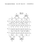 Interleaved Bit Line Architecture for 2T2C Ferroelectric Memories diagram and image