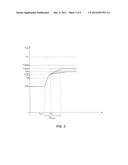 Circuitry for Reading Phase Change Memory Cells Having a Clamping Circuit diagram and image