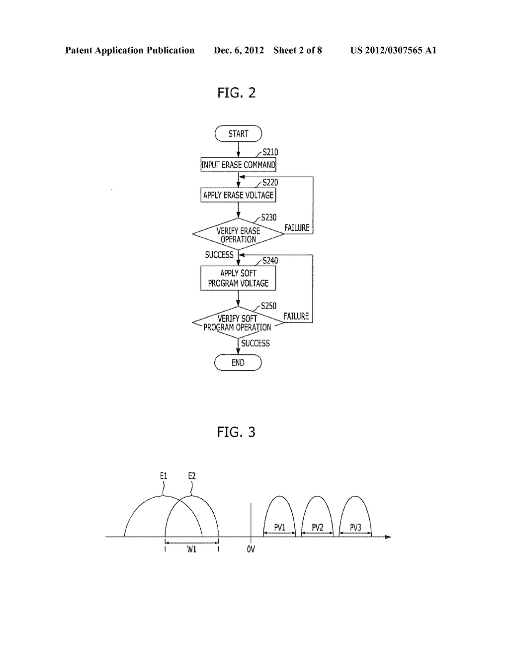 METHOD FOR OPERATING NON-VOLATILE MEMORY DEVICE - diagram, schematic, and image 03